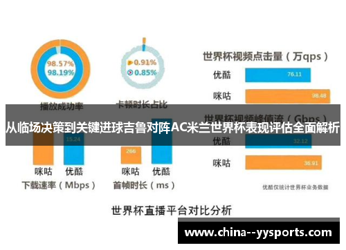 从临场决策到关键进球吉鲁对阵AC米兰世界杯表现评估全面解析