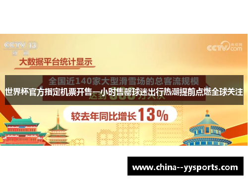 世界杯官方指定机票开售一小时售罄球迷出行热潮提前点燃全球关注 世界杯官方指定机票开售一小时售罄球迷出行热潮提前点燃全球关注