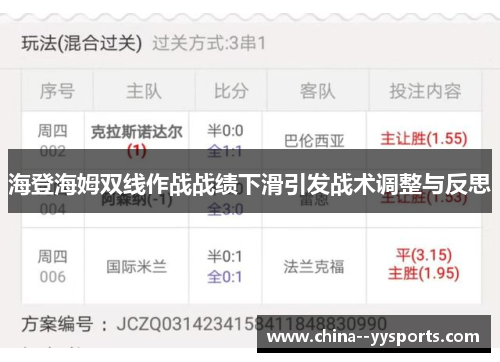 海登海姆双线作战战绩下滑引发战术调整与反思
