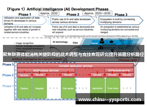 聚焦联赛体能消耗关键阶段的战术调整与竞技表现研究提升策略分析路径