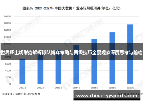 世界杯出线形势解析球队博弈策略与晋级技巧全景观察深度思考与前瞻