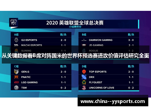 从关键数据看B席对阵国米的世界杯预选赛进攻价值评估研究全面