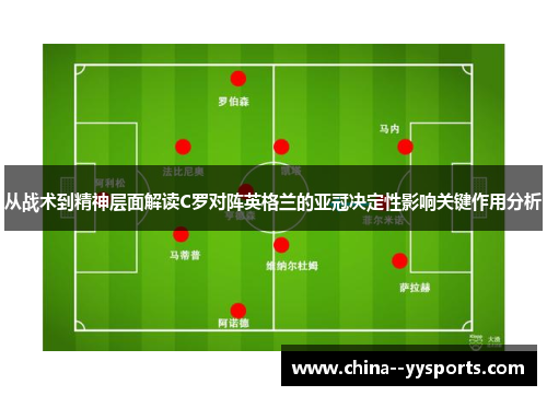 从战术到精神层面解读C罗对阵英格兰的亚冠决定性影响关键作用分析
