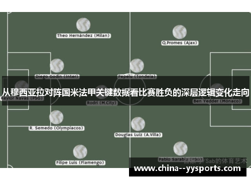 从穆西亚拉对阵国米法甲关键数据看比赛胜负的深层逻辑变化走向