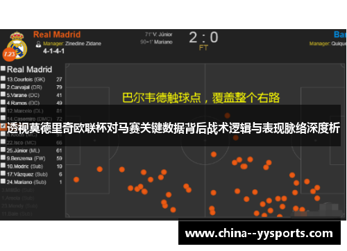 透视莫德里奇欧联杯对马赛关键数据背后战术逻辑与表现脉络深度析 透视莫德里奇欧联杯对马赛关键数据背后战术逻辑与表现脉络深度析