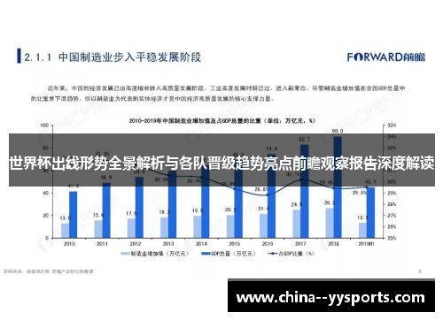 世界杯出线形势全景解析与各队晋级趋势亮点前瞻观察报告深度解读 世界杯出线形势全景解析与各队晋级趋势亮点前瞻观察报告深度解读